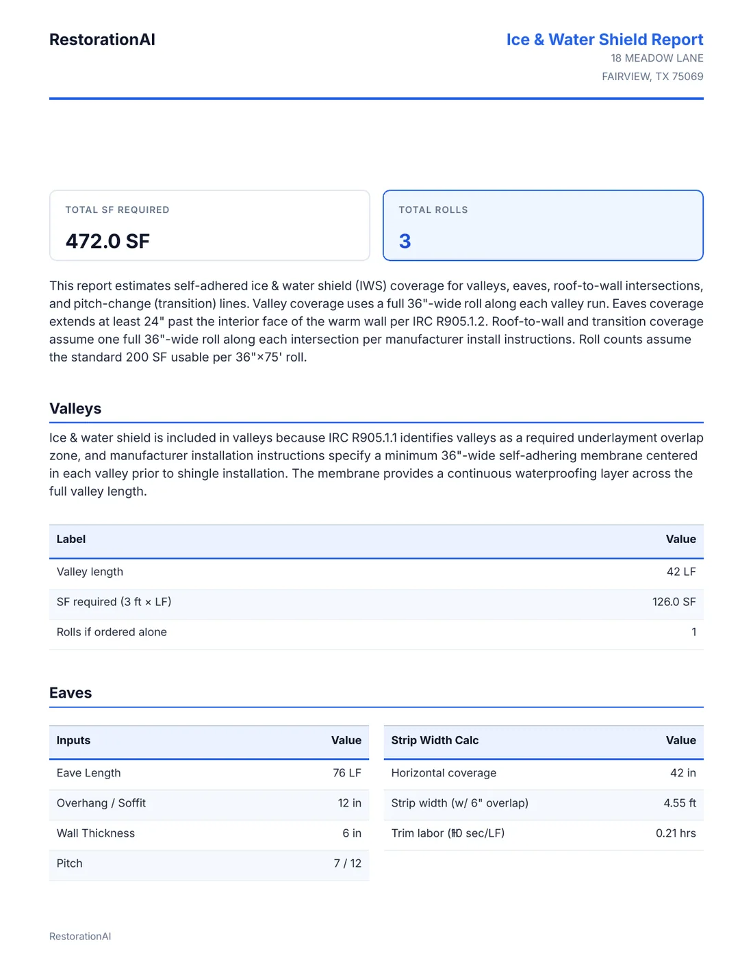 Fictional Ice & Water Shield Report sample page 2 of 3