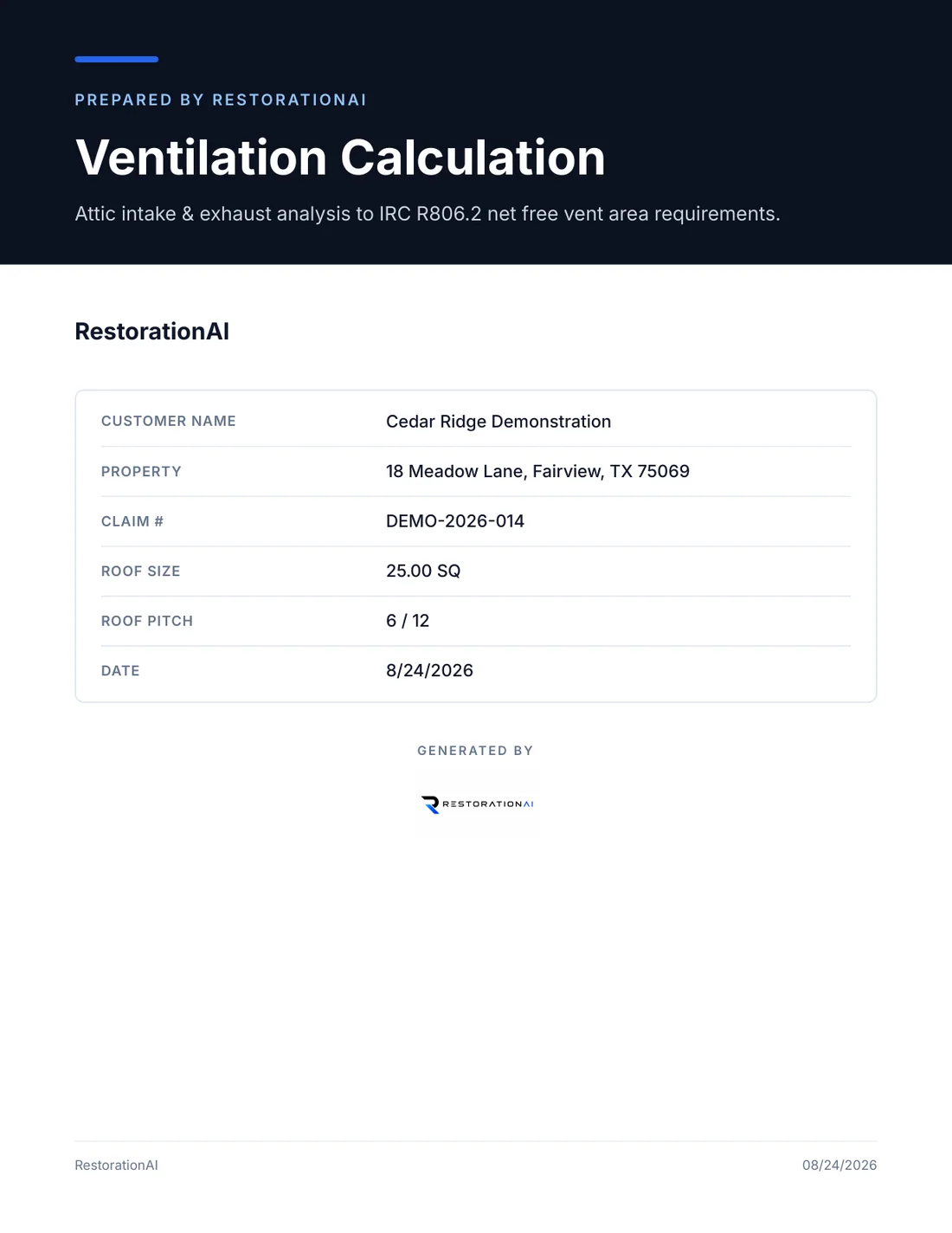 Fictional Ventilation Calculation sample page 1 of 5