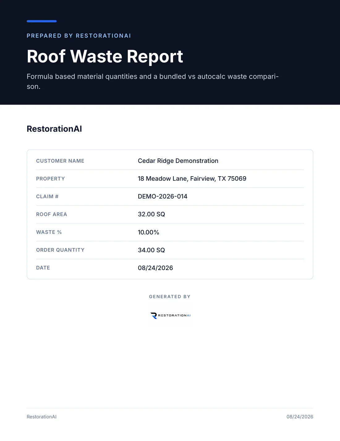 Fictional Roof Waste Report sample page 1 of 6