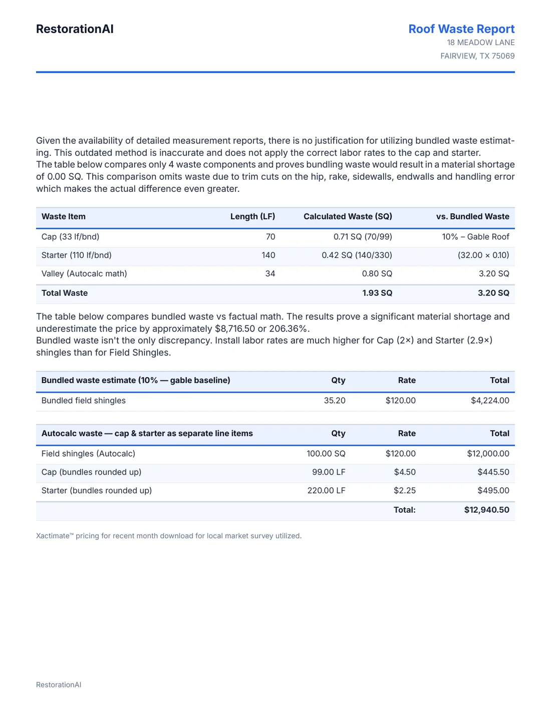 Fictional Roof Waste Report sample page 3 of 6