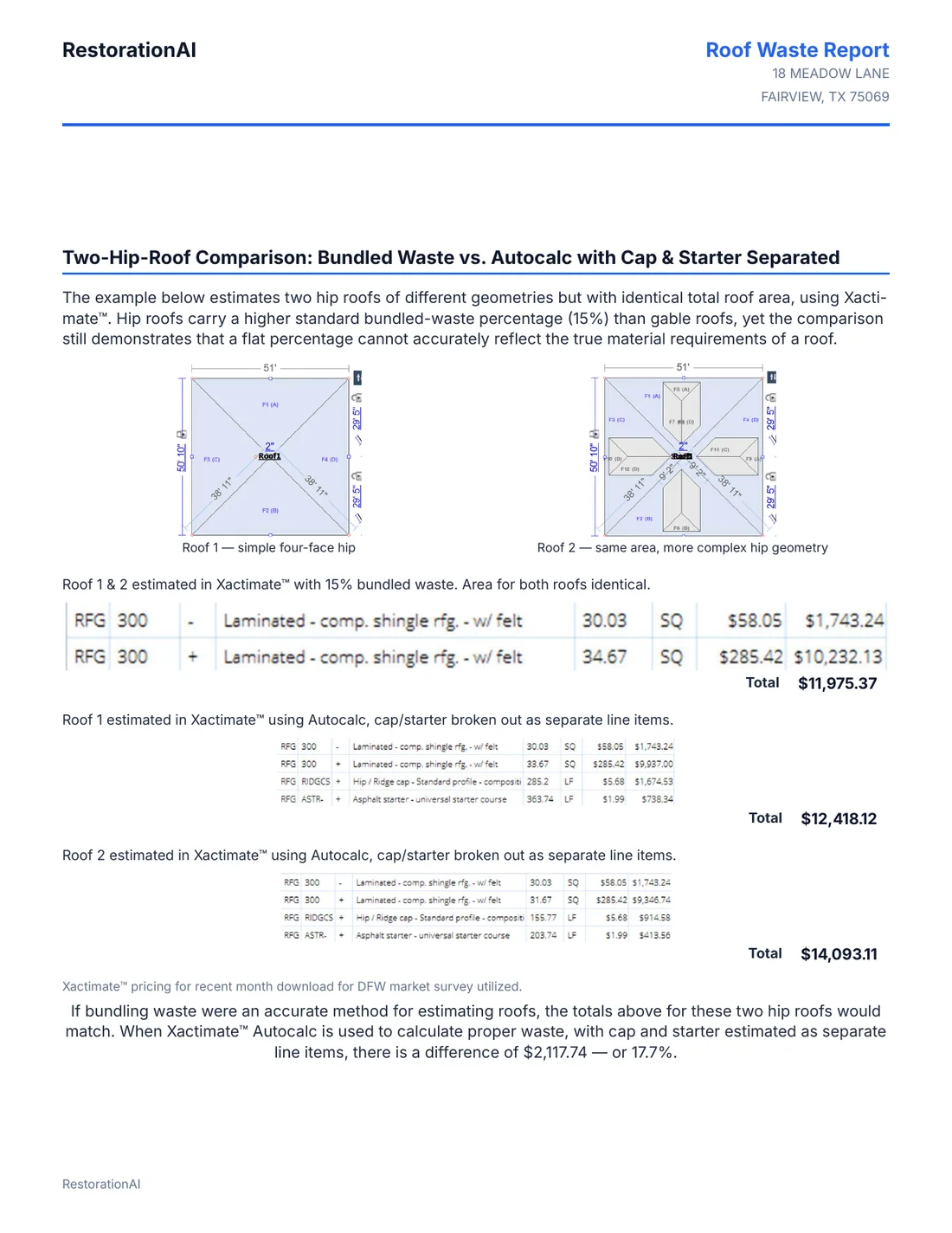 Fictional Roof Waste Report sample page 5 of 6